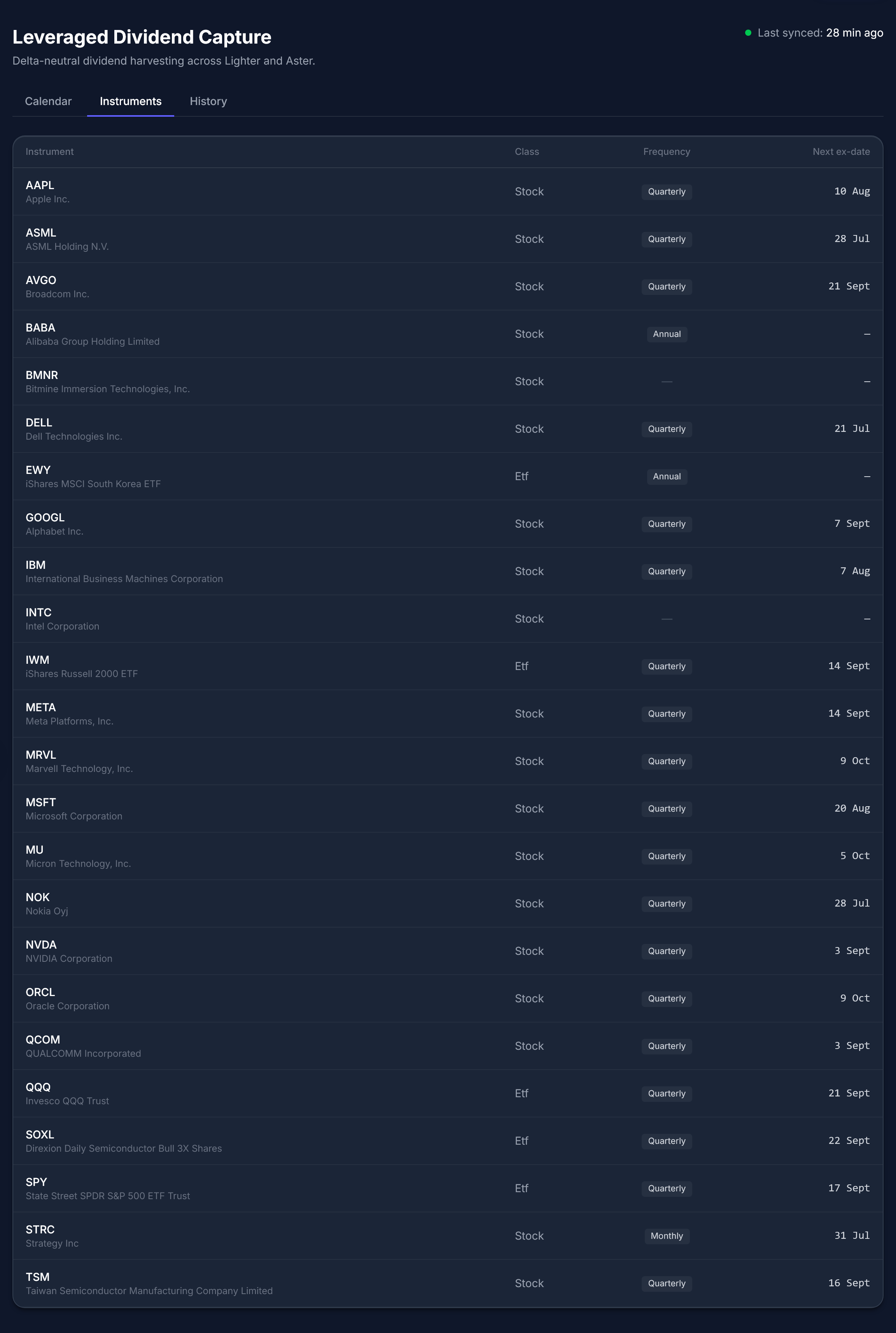 The Instruments tab — every dividend-paying instrument listed on both Aster and Lighter, with its payout frequency and next ex-date