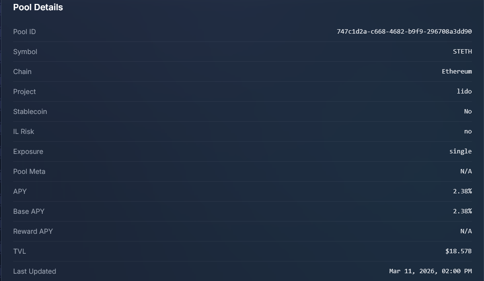 Pool Details section — technical information including chain, project, IL risk, and exposure type