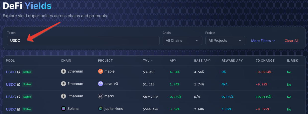 Searching for USDC — the table filters to show only USDC pools